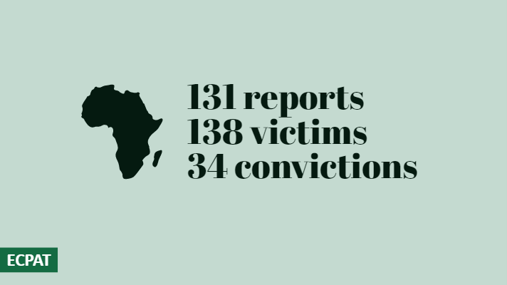 Mauritius ECPAT research sexual exploitation children