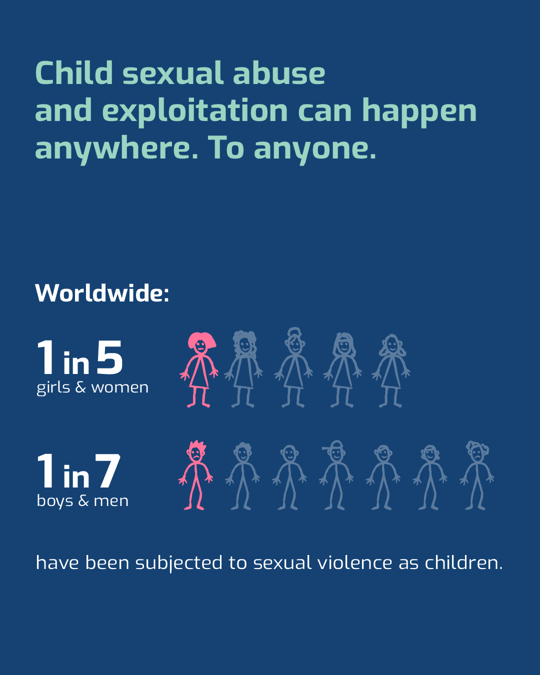 Child sexual abuse and exploitation can happen anywhere. To anyone.